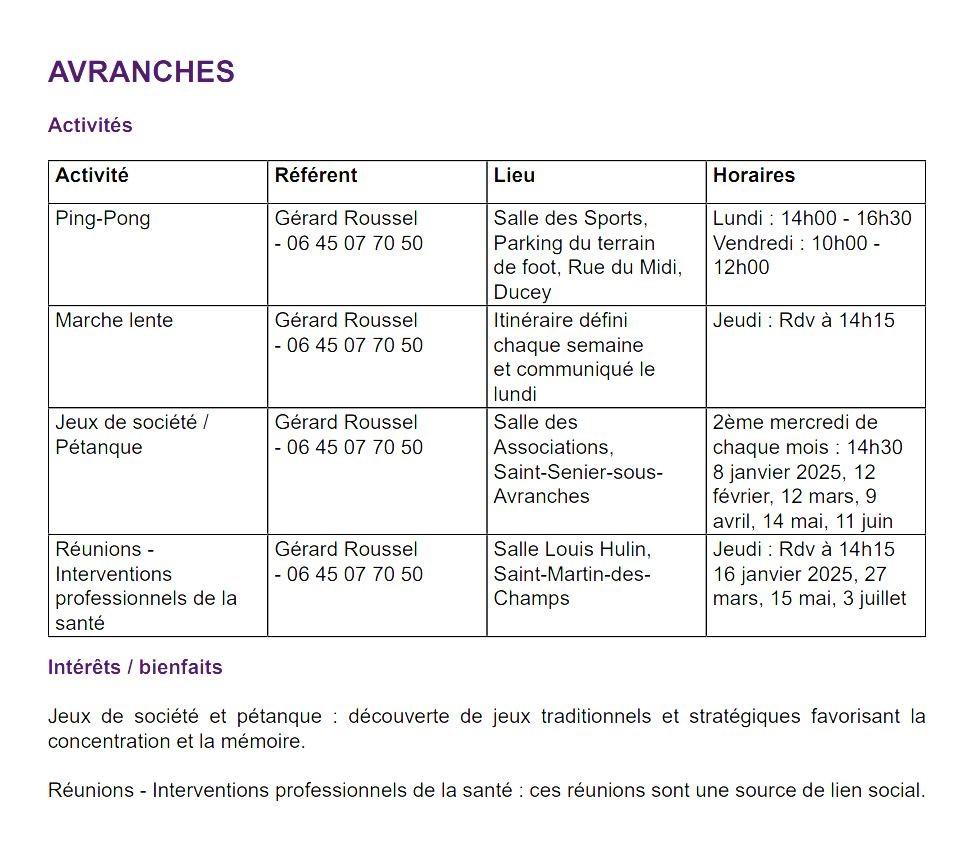 Avranches 1