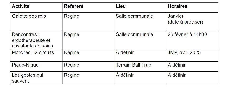 Nord cotentin 1